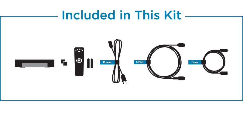 HD digital adapter self-install kit pieces